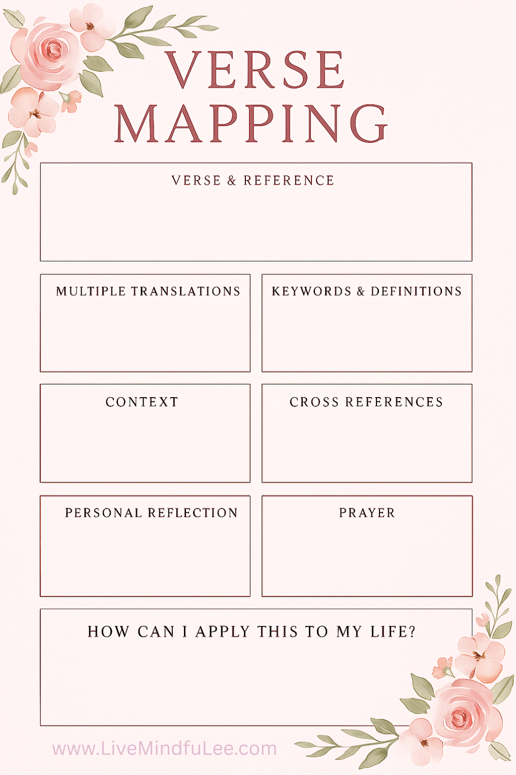 💖 How to Start Verse Mapping for Bible Study (Free Canva Template ...